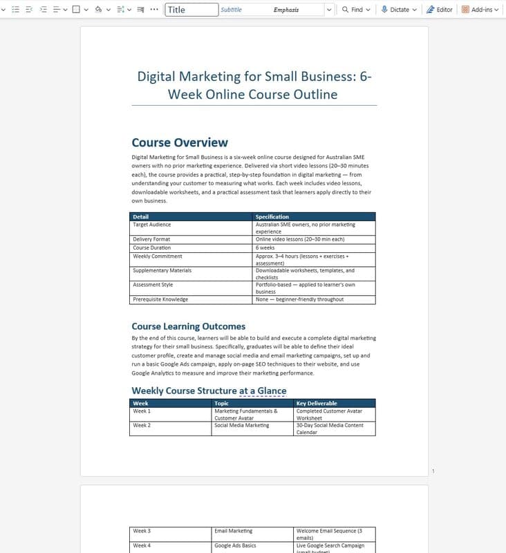 Course outline — Digital Marketing for Small Business