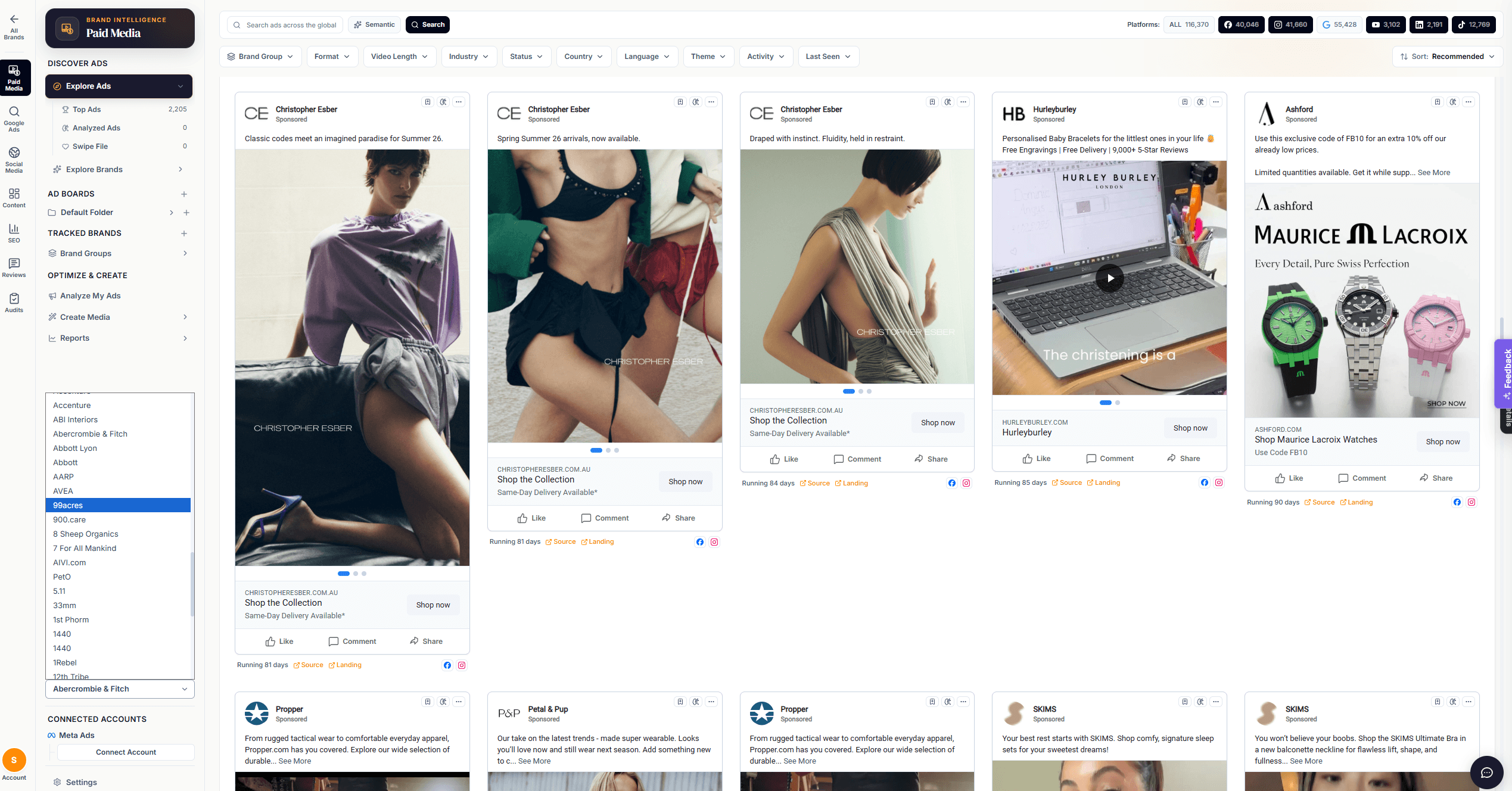 The workspace brand switcher open, scoping the feed to one brand or all brands