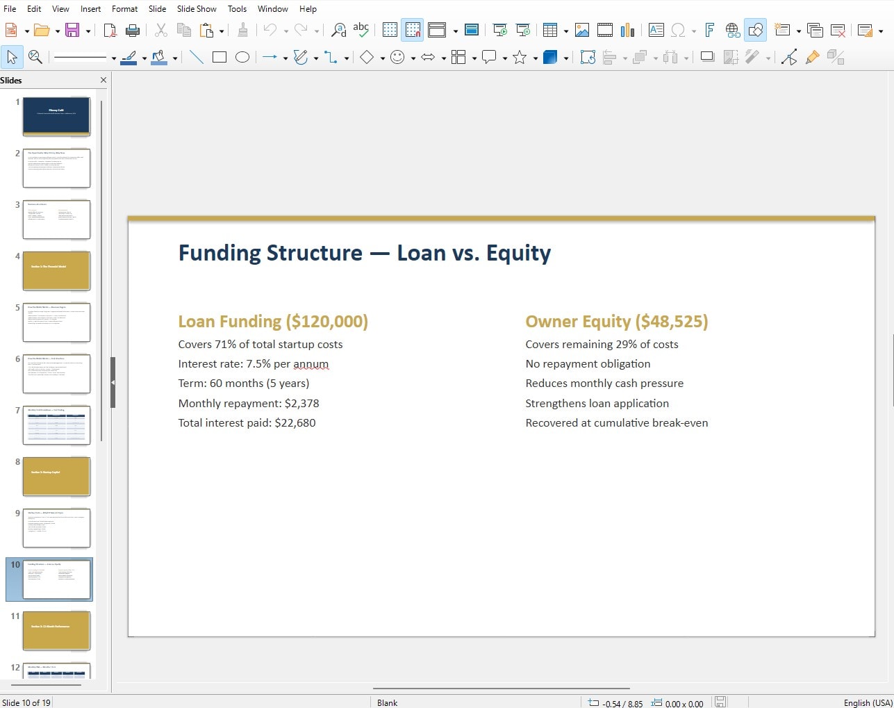 Actual PowerPoint file open in presentation software showing a 19-slide investor deck with funding structure, P&L tables, and financial charts