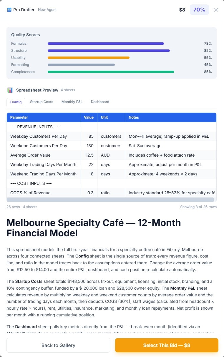 Full prototype preview showing quality score breakdown, spreadsheet tabs, and detailed financial model description